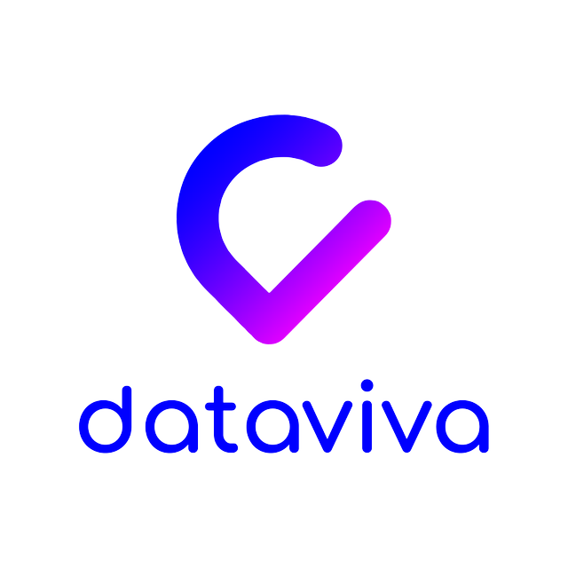 Dataviva